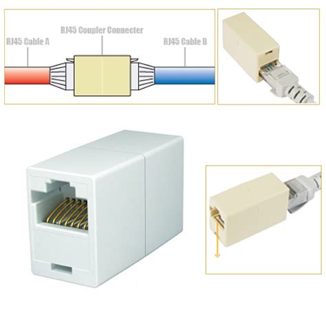 cat5e junction box vs coupler|how do ethernet couplers work.